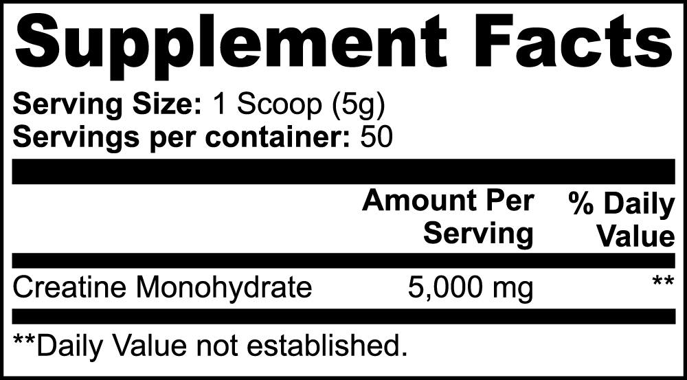 Failure Protocol 001 Creatine Monohydrate